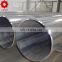 what is specification cold formed steel sections china manufacturer plain end erw black pipe with great price