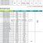 Fine structure easy operation feature-rich high performance frequency converter