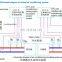 Hot Selling Good Quality hvac system Pre-cooling air conditioner unit/ PAU