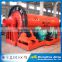 China Stone Grinding Ball Mill Specification