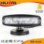 15W flush offroad LED work light for tractor, forklift, off-road, ATV, excavator, heavy duty equipment etc.