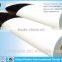 Linyi Surface Protection Tape