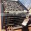 coke for steelmaking