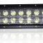 22" 120w aluminum housing led light bar ip68 dual row curved led light bar for 4x4 off road truck, SUV, ATV