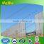 WF-BL002 Steel galvanized wind dust net for the open yard of bulk material