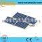 Ground solar panel system