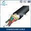 24 Core Multimode ADSS Optical fiber cable price list