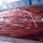 Copper Wire Scraps Suppliers