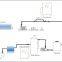 High quality 10T-100T Water Treatment Aquaculture Biological Filter