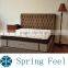 Royal Slumber Euro Top Bonnell Spring Mattress