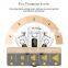 Home Use Painless Ipl Laser Hair Removal Device With 500000 Flashes