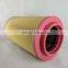 Factory Direct Sales Suitable for trucks Factory Price Sale 1789291 1933740 986626796 air filter element filters