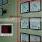 LCD Display Micro Ampere Hour Meter S3I48 Panel 48*48 Panel 3 Phase Digital Display Current Meter Digital Only AC 1A/ 5A LED 0.5