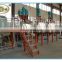 Manufacture Factory Price Complete Set Equipment for Paint/Complete Paint Production Line Chemical Machinery Equipment