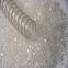 Flexible Pvc Blend Pvc Pellet Colorful Pvc Granules for Garden Hose