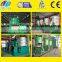 Biodiesel Generator for sale | biodiesel plant with ISO & CE & BV