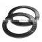 Serrated Safety Washers