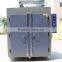 Environmental Standard Industrial Ovens