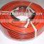 PVC wire/electrical wire