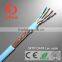 UTP Cat6 fire resistant cable