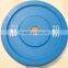 Solid Rubber Barbell Training Plates 5KG 10KG 15KG 20KG 25KG