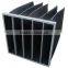 Washable Actived Carbon pocket Air pre Filter color filter for projector
