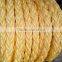 Polypropylene and Polyester Compound Mixed Rope