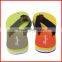 High Quality Fashion Ramp Shader Flip-flops Slipper