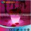 Multicolor Change Round Led Flower/planter Pot/vase