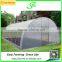 Film Profiles for Greenhouses
