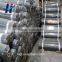 UV stabilised Needle punched polyester fiber geotextile for sub-grade construction with good price