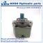cycloid pump BB-B10/B16/B20/B25/B32/B40/B50/B63/B80/B100/B125 swing gear oil hydraulic pump