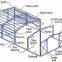 high quality prefabricated large span steel structure building warehouse