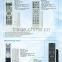 up to 25 learning keys high quality STB/set top box learning remote control manufacturer