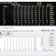 Aero Modeling Scoring System