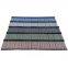 decor tiles,step tiles,stone coated roofing tils,roofing tiles