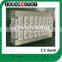 high power led flood light 200w