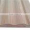 Linyi Biggest Supplier Thin Wood Molding