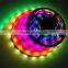 2014 new design 20W multicolor led strips