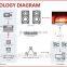 curved led screen, 8.928mm outdoor led curtain, 1000mm*500mm size, ultra slim, high brightness, high referesh