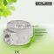 FM Ceramic filters gas