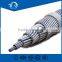 AAAC,ACSR,AAC aluminum alloy cable