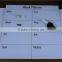 Office supplies tempeed glass writing board with weekly planned