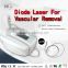 2015 BeiJing Fogool 980nm vascular laser blood vessel removal equipment