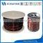 Fclass daul layers insulation enamelled aluminium wire