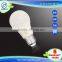 technology project ideas ul&ce 65x122mm led bulb 10w