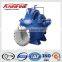 Single Stage Double Suction Axially Split Casing Centrifugal Pump