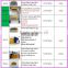 Weiqian 48 chicken egg incubator for sale