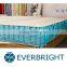 Pocket Spring Assembling Mattress Machine with Nordson gluing box