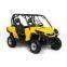 2012 Can-Am Commander 1000